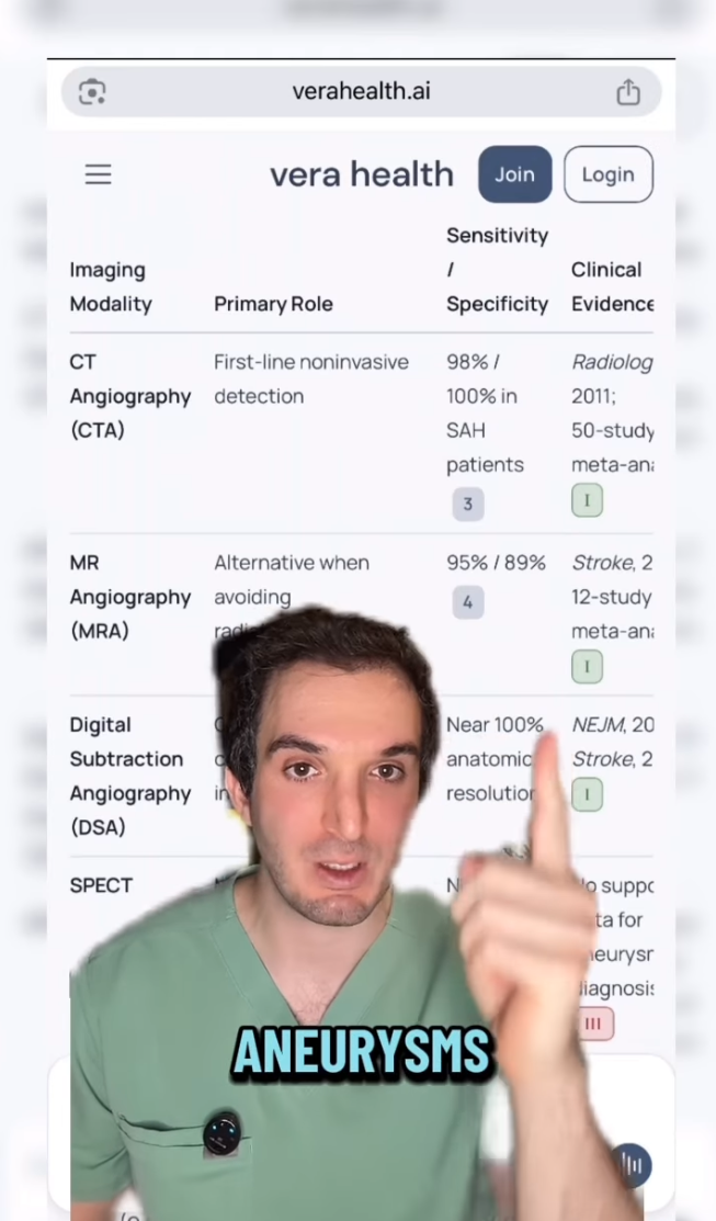 Vera Health Influencer Post